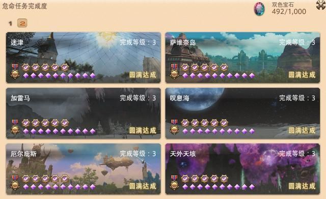 彩蝶和冠鱗哪個檔次高