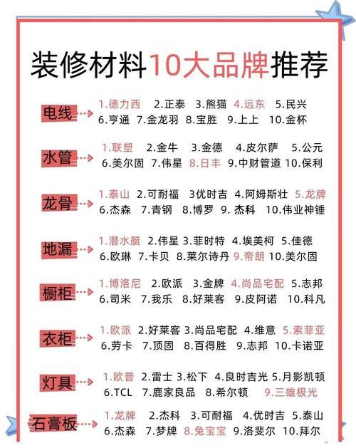 有哪些品牌背景材料值得推薦？