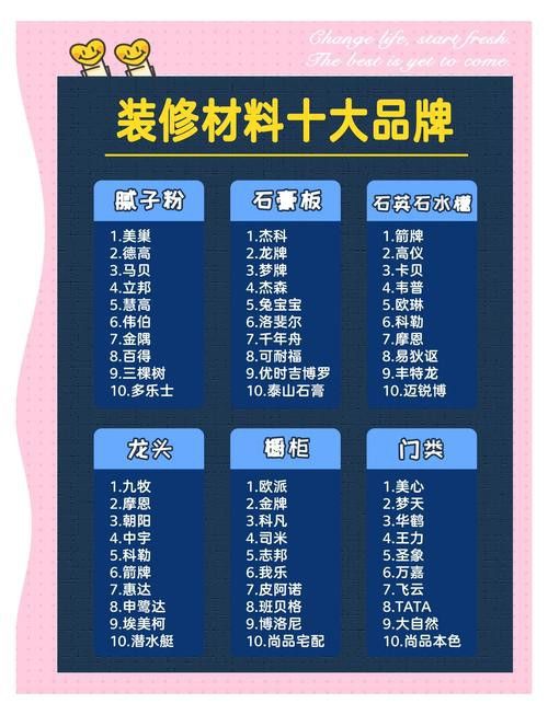 有哪些品牌背景材料值得推薦？
