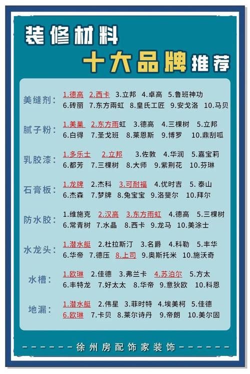 有哪些品牌背景材料值得推薦？