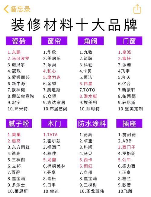 有哪些品牌背景材料值得推薦？