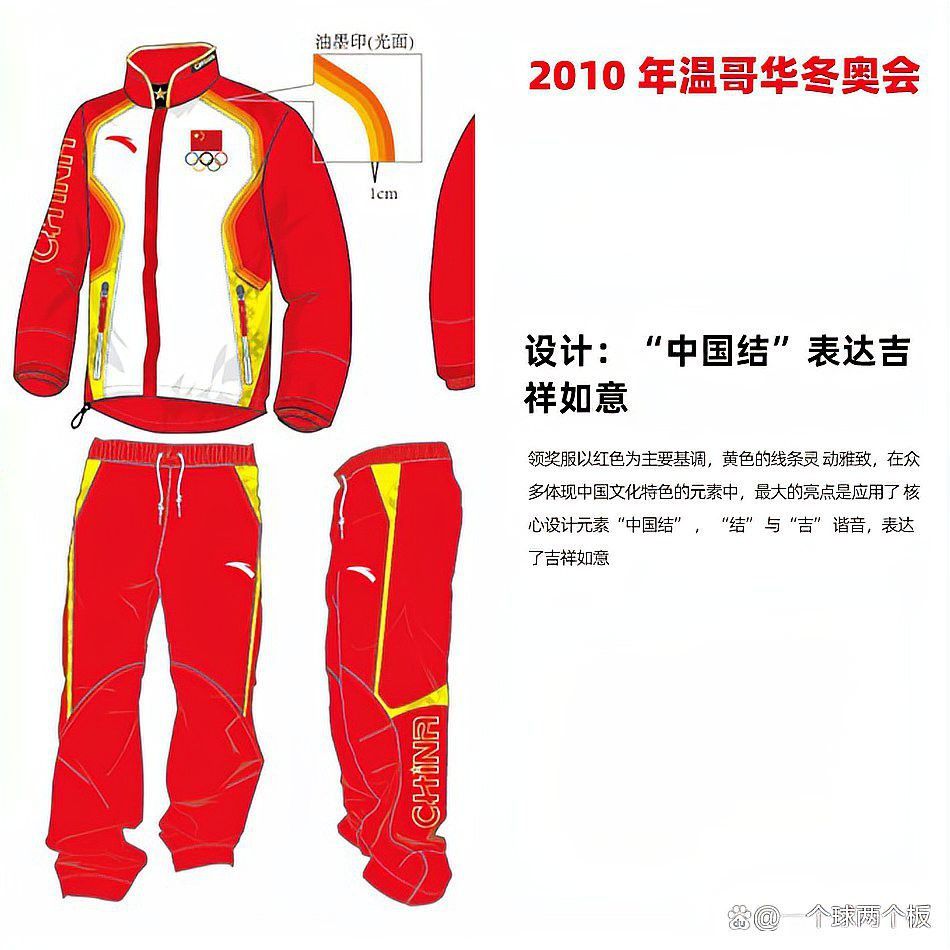 紅龍服飾適合哪些場合？