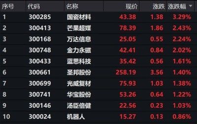 金龍魚現在市值多少：金龍魚市值約為500億人民幣未找到金龍魚當前市值 金龍魚現在市值多少：金龍魚市值約為500億人民幣未找到金龍魚當前市值 龍魚百科 第2張