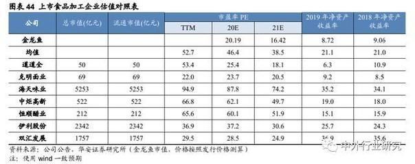 金龍魚經(jīng)營分析怎么寫(金龍魚的經(jīng)營分析) 龍魚百科 第4張 金龍魚經(jīng)營分析怎么寫(金龍魚的經(jīng)營分析) 金龍魚經(jīng)營分析怎么寫(金龍魚的經(jīng)營分析) 龍魚百科 第4張