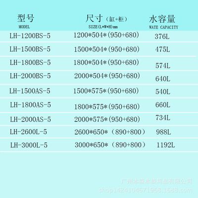 龍魚缸一般多大容量合適：龍魚缸多大容量合適 龍魚缸一般多大容量合適：龍魚缸多大容量合適 龍魚百科