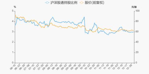 金龍魚跌了多少（2024-12-09跌幅預測） 金龍魚跌了多少（2024-12-09跌幅預測） 龍魚百科 第4張