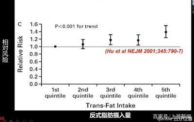 金龍魚有多重多少克：金龍魚有多重？