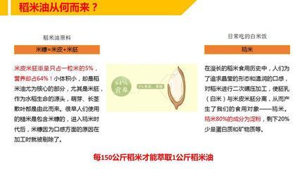 一桶金龍魚多重:一桶金龍魚的重量取決于油的種類和容量 龍魚百科 第1張 一桶金龍魚多重:一桶金龍魚的重量取決于油的種類和容量 一桶金龍魚多重:一桶金龍魚的重量取決于油的種類和容量 龍魚百科 第1張