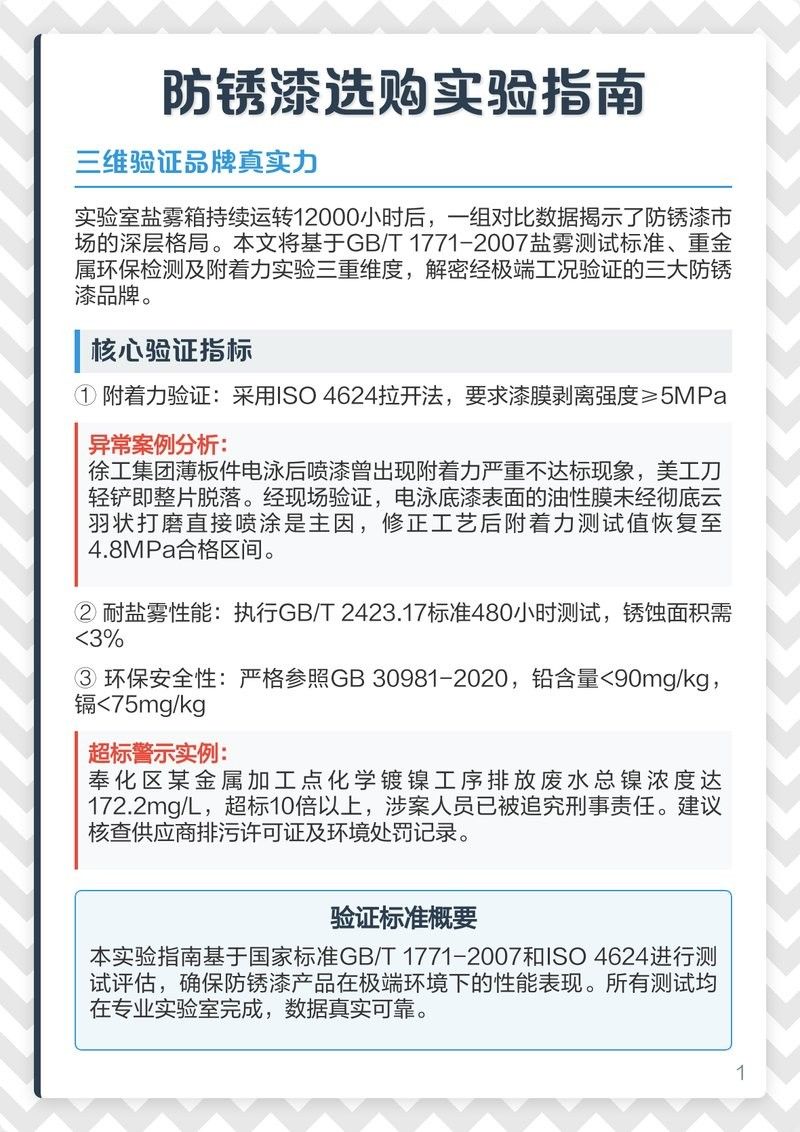 龍魚漆業(yè)油漆是防銹的嗎怎么樣 龍魚漆業(yè)油漆是防銹的嗎怎么樣 龍魚百科 第11張