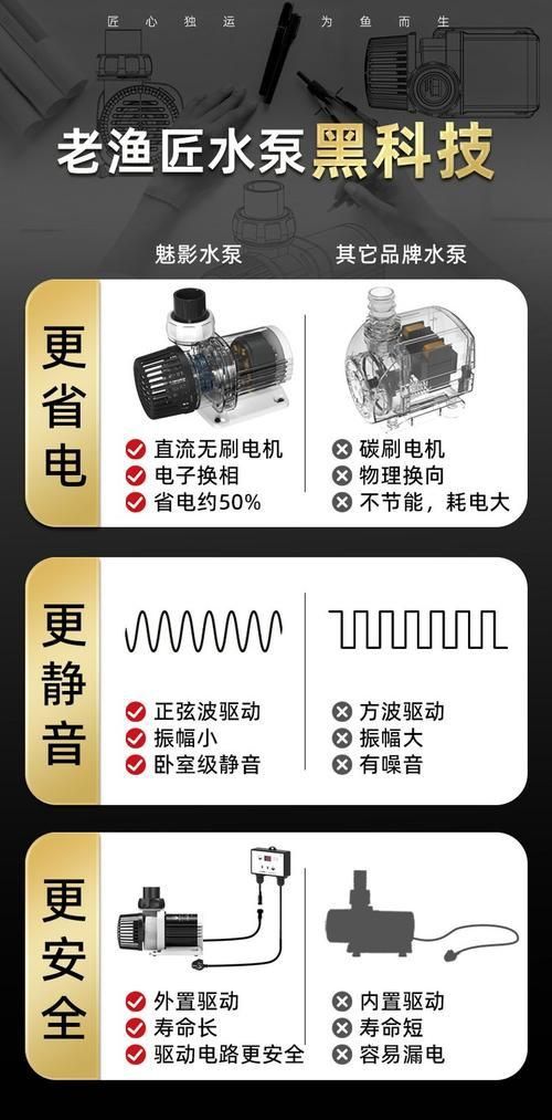 老漁匠水泵按鍵圖解大全 老漁匠水泵按鍵圖解大全 龍魚百科 第2張