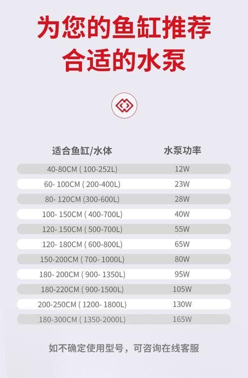 老漁匠水泵按鍵圖解大全 老漁匠水泵按鍵圖解大全 龍魚百科 第6張
