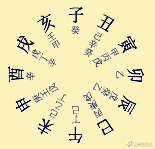 錦鯽和錦鯉哪個(gè)更旺財(cái)
