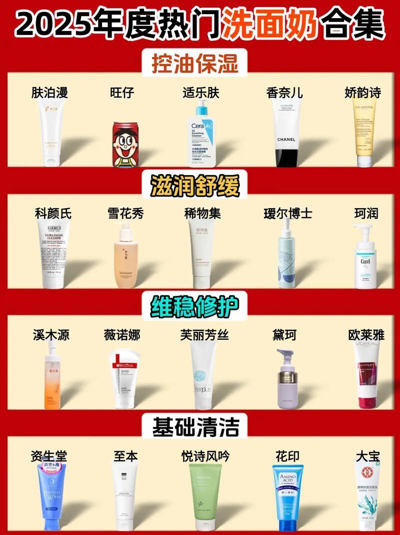 有沒有更多品牌推薦？