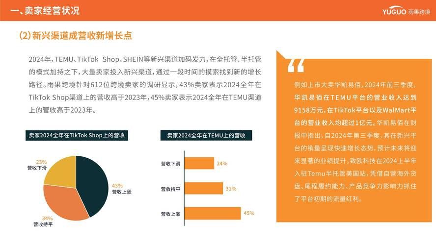 有沒有更多品牌推薦？
