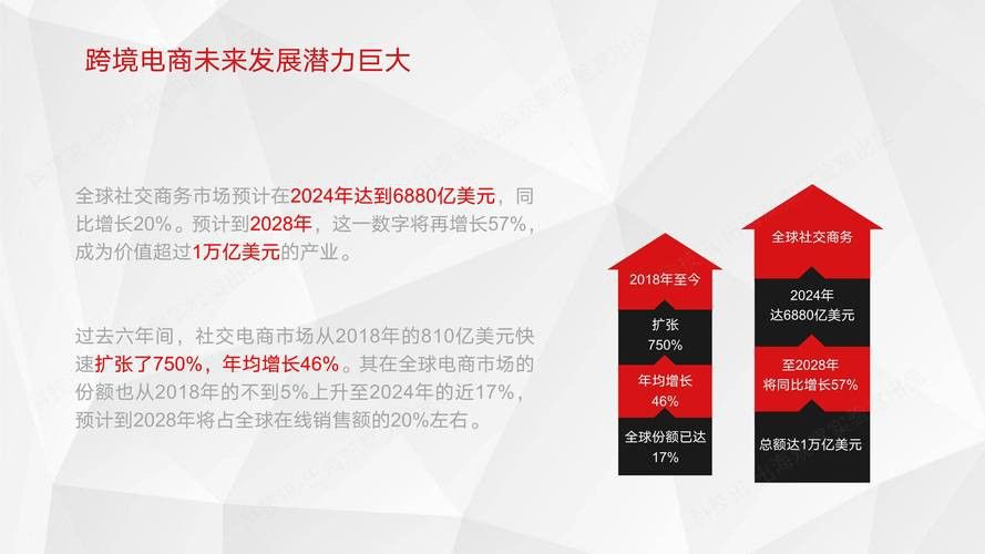 有沒有更多品牌推薦？