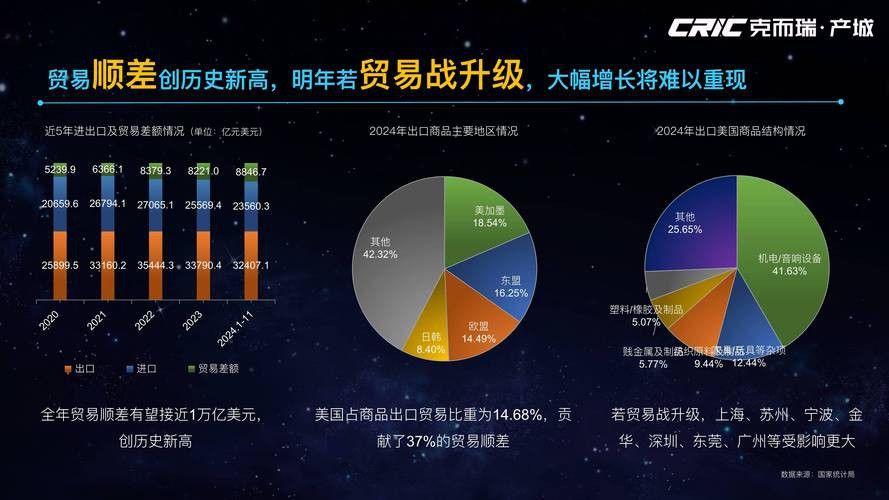 有沒有更多品牌推薦？