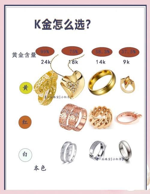 如何區分鍍金和真金擺件？