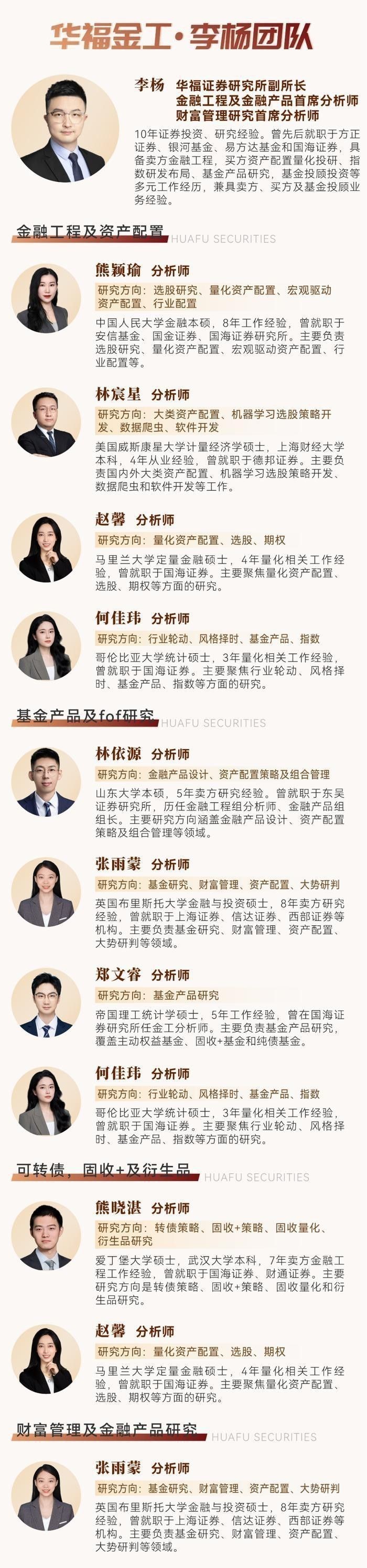 中國金龍指數的成分股多久調整一次？