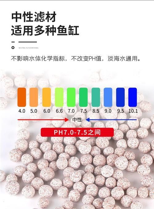 龍魚濾材哪個牌子好用安全健康