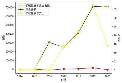 金龍魚現在多少錢一條（金龍魚價格因品種、規格和品質的不同而有所差異）