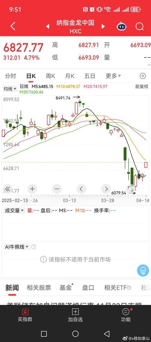 金龍魚價(jià)格歷史最高是多少？