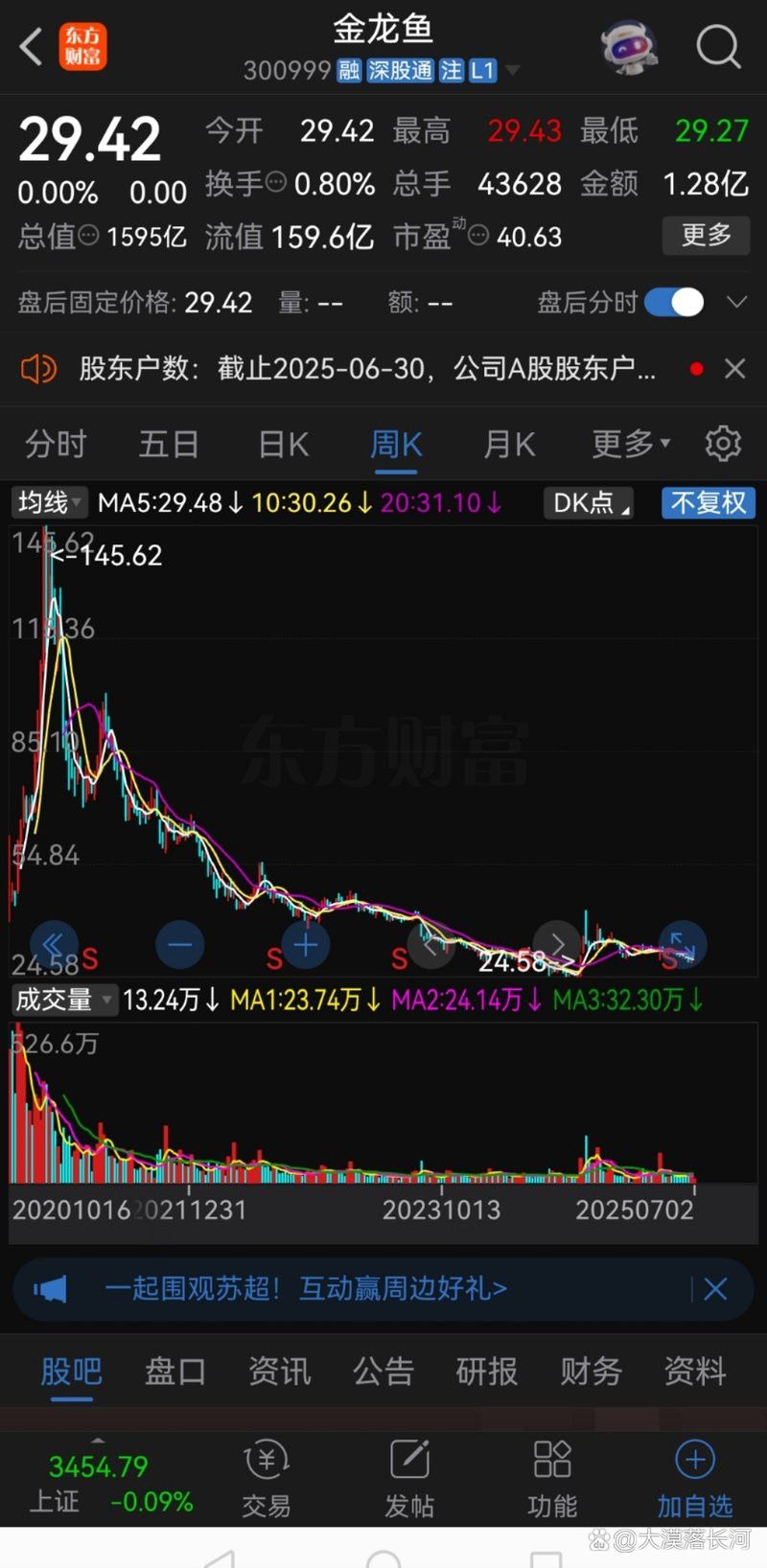 金龍魚價(jià)格歷史最高是多少？