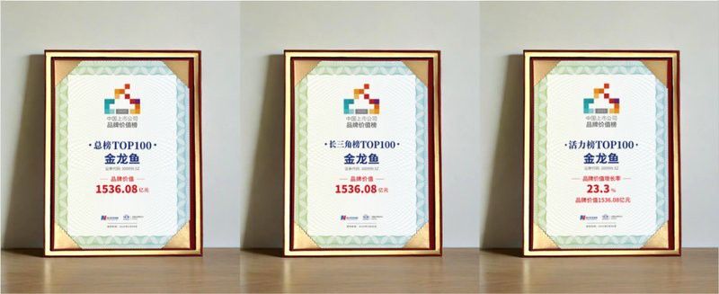 金龍魚漁場排名第幾位 金龍魚漁場排名第幾位 龍魚百科 第2張