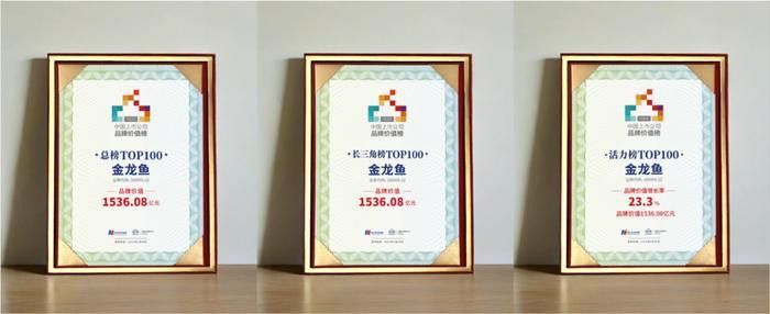金龍魚漁場排名第幾位 金龍魚漁場排名第幾位 龍魚百科 第1張