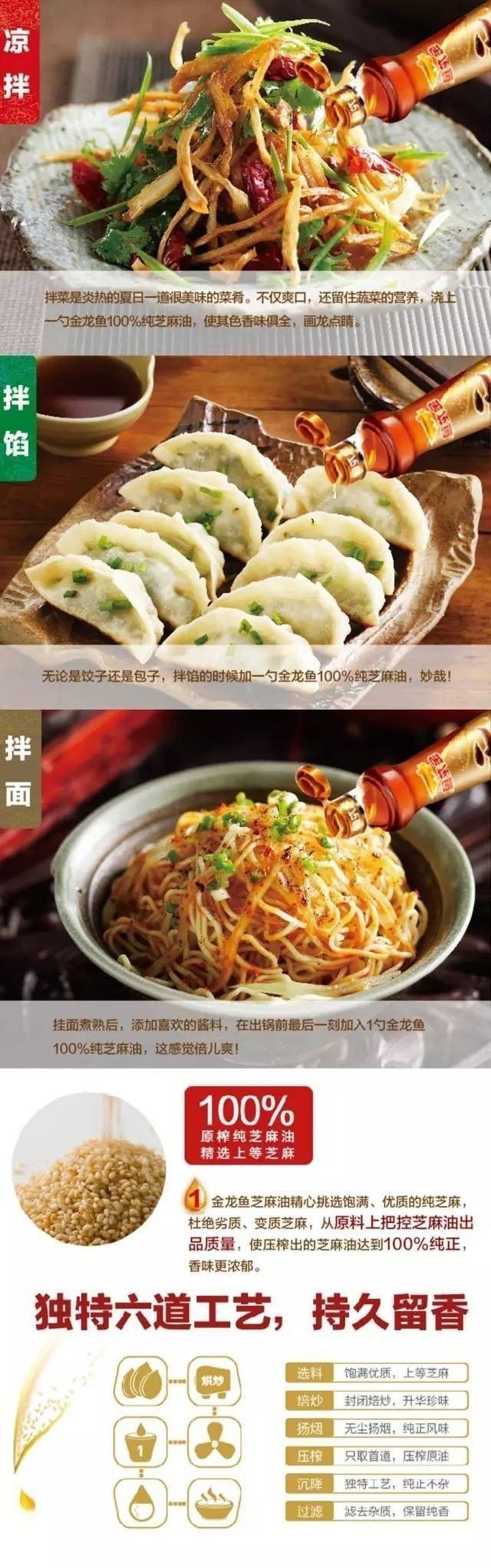 金龍魚禮品券