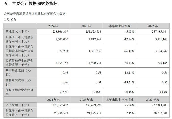 金龍魚漁場2024年最新消息 金龍魚漁場2024年最新消息 龍魚百科 第7張