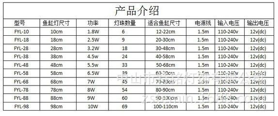 龍魚專用燈是多少伏的：如何選擇龍魚專用燈