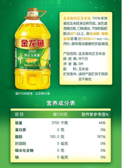 金龍魚如何辨別真假圖片