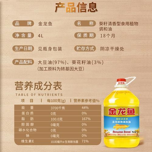 金龍魚如何辨別真假圖片