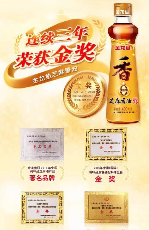金龍魚如何辨別真假圖片
