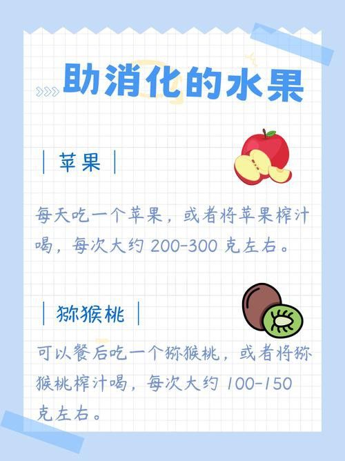 哪些水果可以幫助過背金龍消化？