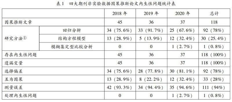 如何確認(rèn)下載來源的安全性？
