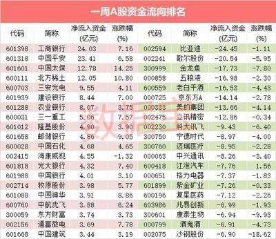 金龍魚(yú)a股代碼 金龍魚(yú)a股代碼 龍魚(yú)百科 第5張