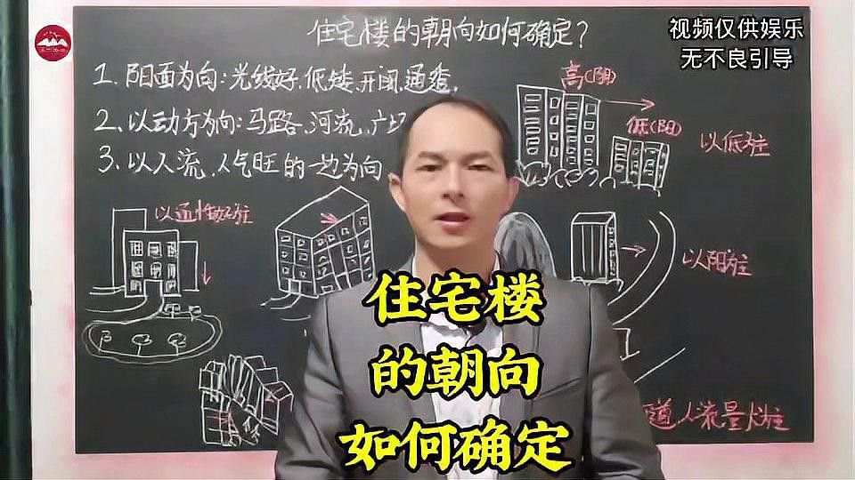 如何確定建筑的主要朝向？