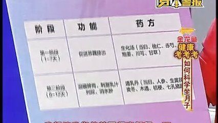 金龍魚可以用鹽消毒嗎【金龍魚可以使用鹽消毒嗎？】