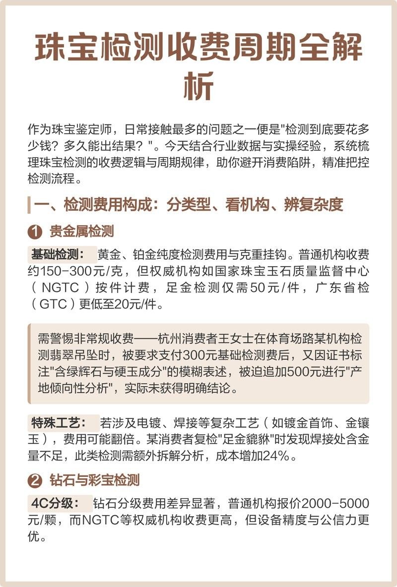 龍擺件檢測費用大概是多少？