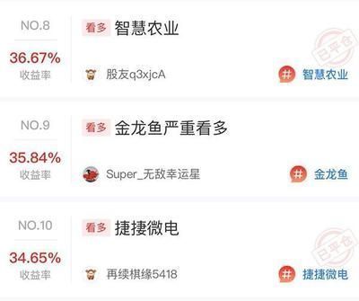 賽級金龍魚冠軍（賽級金龍魚比賽評判標準詳解如何養護賽級金龍魚）