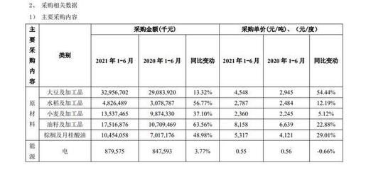2021金龍魚價格：2018年4月28日金龍魚價格走勢分析 2021金龍魚價格：2018年4月28日金龍魚價格走勢分析 龍魚百科 第3張