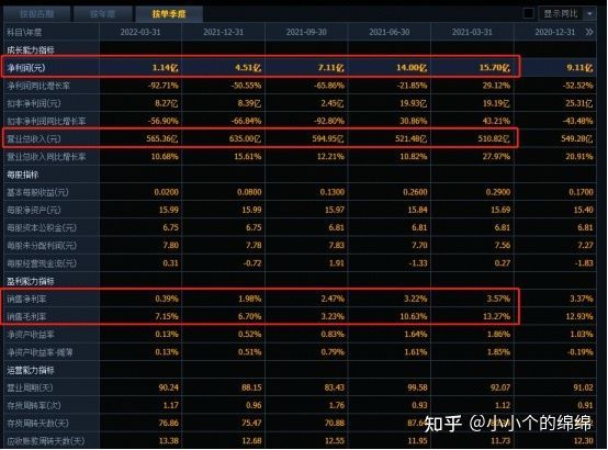 2021金龍魚價格：2018年4月28日金龍魚價格走勢分析 2021金龍魚價格：2018年4月28日金龍魚價格走勢分析 龍魚百科 第2張
