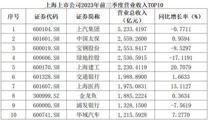 世界最貴的金龍魚排名(世界上最貴的金龍魚排名) 龍魚百科 第3張 世界最貴的金龍魚排名(世界上最貴的金龍魚排名) 世界最貴的金龍魚排名(世界上最貴的金龍魚排名) 龍魚百科 第3張