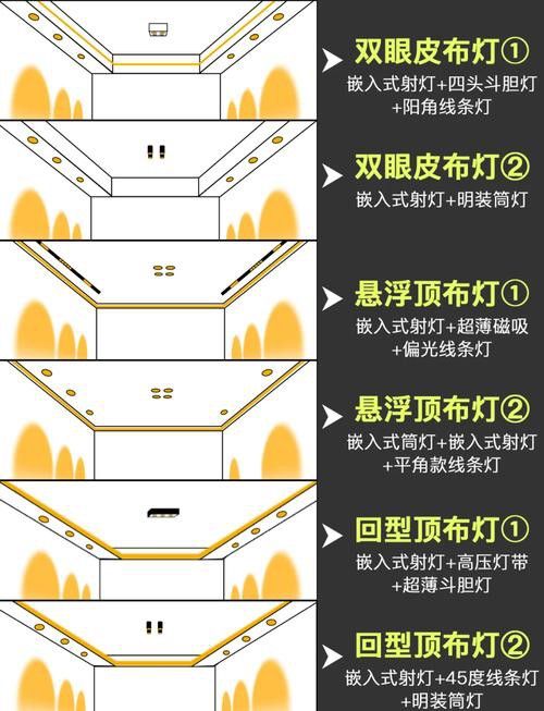 金龍魚燈擺放位置圖片大全