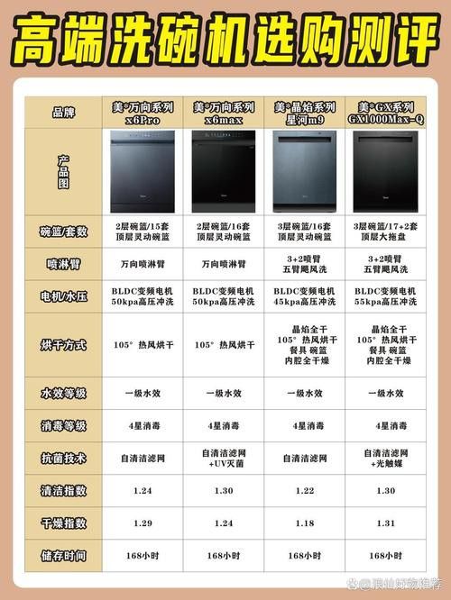 購買時需要注意哪些細(xì)節(jié)？