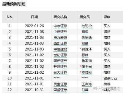 金龍魚業(yè)績(jī)預(yù)測(cè)(金龍魚2018年業(yè)績(jī)預(yù)測(cè)) 龍魚百科 第2張 金龍魚業(yè)績(jī)預(yù)測(cè)(金龍魚2018年業(yè)績(jī)預(yù)測(cè)) 金龍魚業(yè)績(jī)預(yù)測(cè)(金龍魚2018年業(yè)績(jī)預(yù)測(cè)) 龍魚百科 第2張