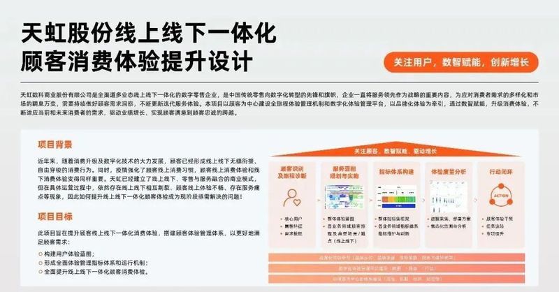 八龍理論如何影響商業(yè)創(chuàng)新？ 八龍理論如何影響商業(yè)創(chuàng)新？ 龍魚百科 第2張