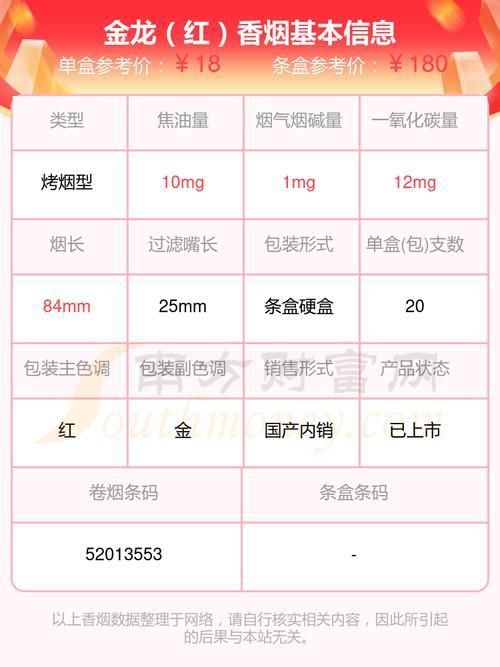 賽級金龍價格表和圖片 龍魚百科 第10張 賽級金龍價格表和圖片 賽級金龍價格表和圖片 龍魚百科 第10張