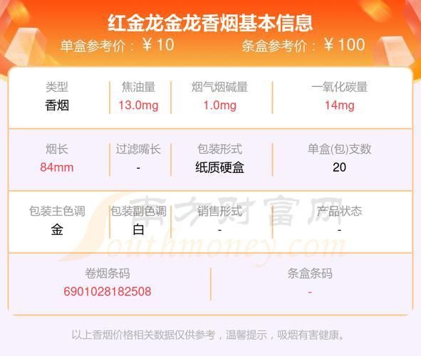 賽級金龍價格表和圖片 龍魚百科 第22張 賽級金龍價格表和圖片 賽級金龍價格表和圖片 龍魚百科 第22張